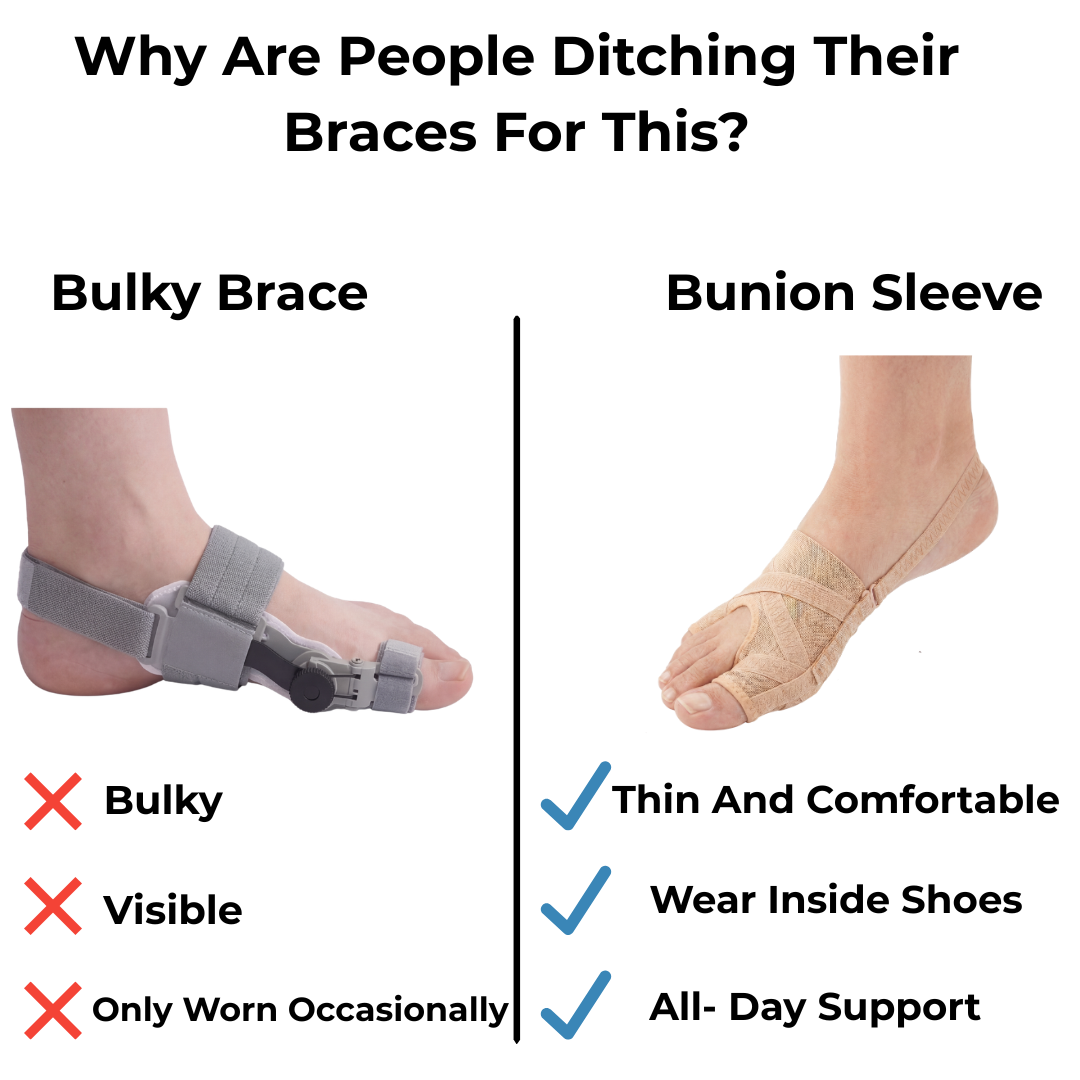 TrueAlign Adjustable Bunion Sleeve