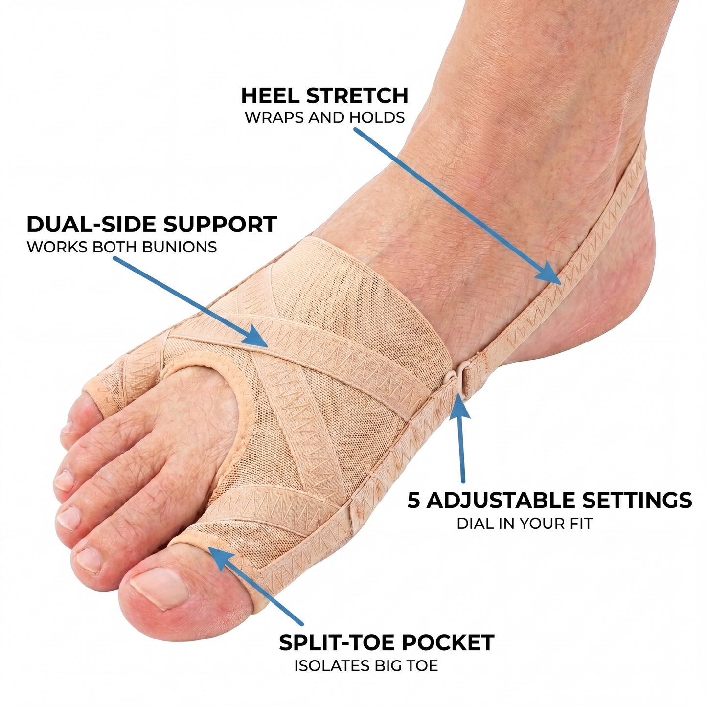 TrueAlign Adjustable Bunion Sleeve
