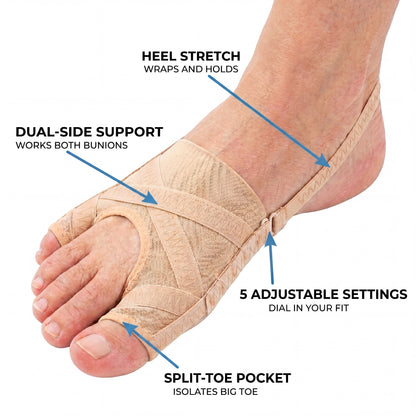 TrueAlign Adjustable Bunion Sleeve