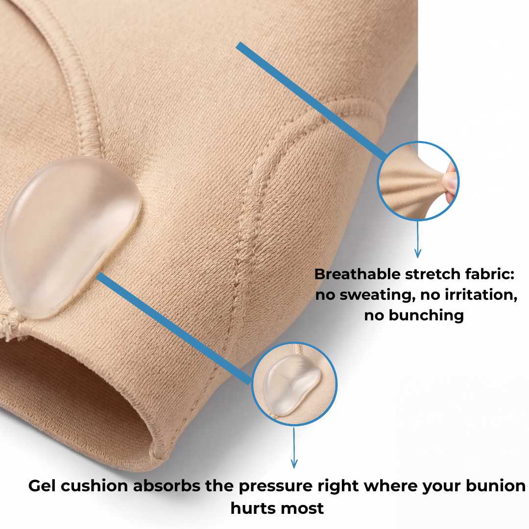 TrueAlign Sleeve