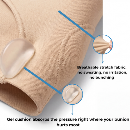 TrueAlign Sleeve